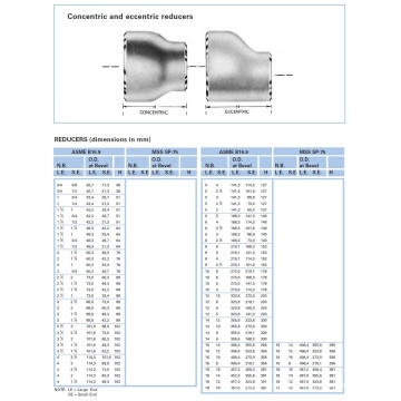 Reductores concéntricos / excéntricos de soldadura a tope de acero, Reductores de tubería concéntricos / excéntricos S31803 / S32750